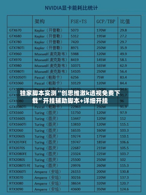 独家脚本实测“创思维激k透视免费下载”开挂辅助脚本+详细开挂-第2张图片