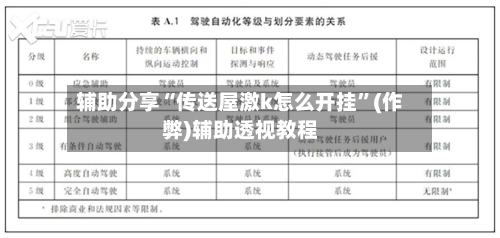 辅助分享“传送屋激k怎么开挂	”(作弊)辅助透视教程-第2张图片