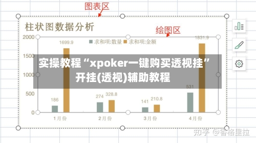 实操教程“xpoker一键购买透视挂”开挂(透视)辅助教程