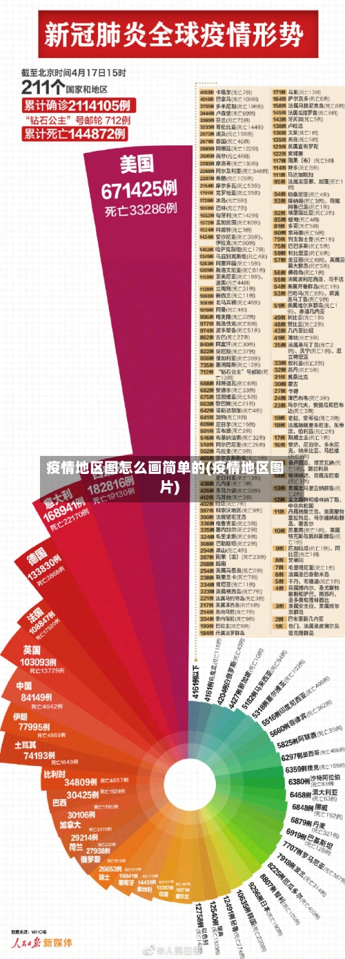 疫情地区图怎么画简单的(疫情地区图片)