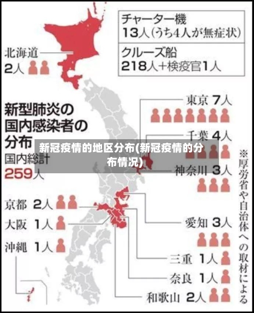 新冠疫情的地区分布(新冠疫情的分布情况)-第2张图片