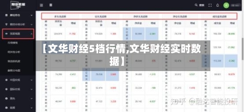 【文华财经5档行情,文华财经实时数据】