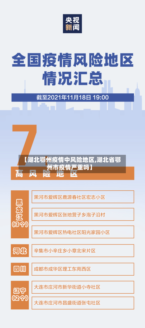 【湖北鄂州疫情中风险地区,湖北省鄂州市疫情严重吗】