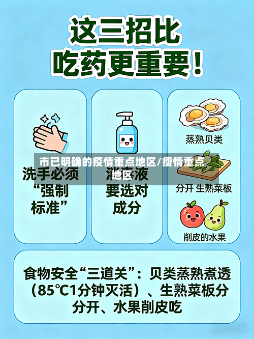 市已明确的疫情重点地区/瘦情重点地区-第2张图片