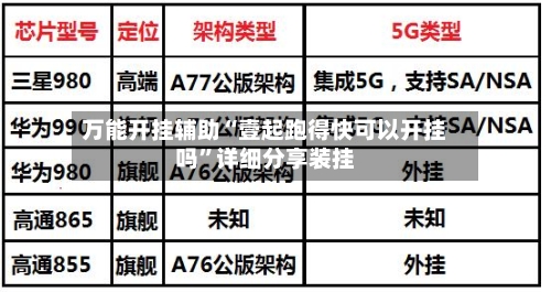 万能开挂辅助“壹起跑得快可以开挂吗	”详细分享装挂-第2张图片