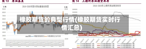 橡胶期货的典型行情(橡胶期货实时行情汇总)-第2张图片