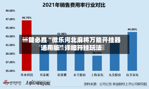 一键必胜“微乐河北麻将万能开挂器通用版”详细开挂玩法-第3张图片