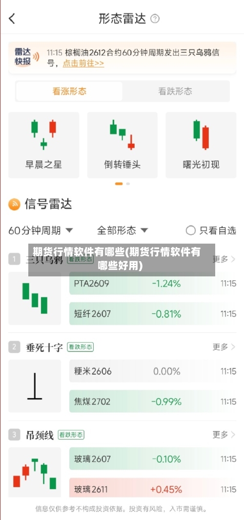 期货行情软件有哪些(期货行情软件有哪些好用)