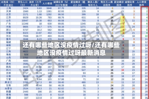 还有哪些地区没疫情过呀/还有哪些地区没疫情过呀最新消息-第3张图片