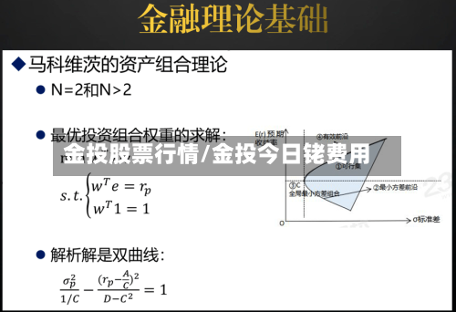 金投股票行情/金投今日铑费用