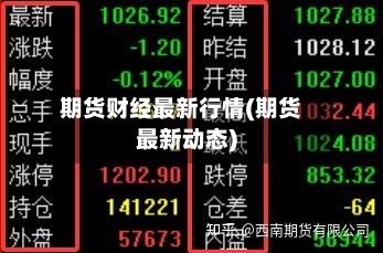 期货财经最新行情(期货最新动态)