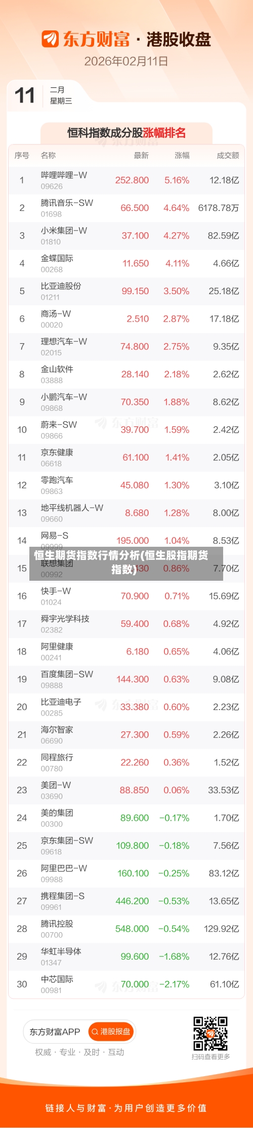 恒生期货指数行情分析(恒生股指期货指数)-第2张图片