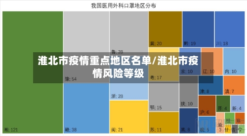 淮北市疫情重点地区名单/淮北市疫情风险等级