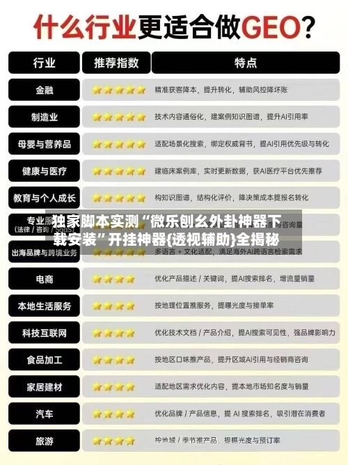 独家脚本实测“微乐刨幺外卦神器下载安装”开挂神器{透视辅助}全揭秘-第3张图片