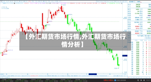 【外汇期货市场行情,外汇期货市场行情分析】-第2张图片