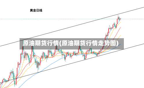 原油期货行情(原油期货行情走势图)-第2张图片