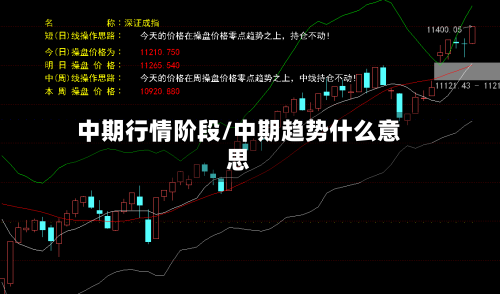 中期行情阶段/中期趋势什么意思-第2张图片