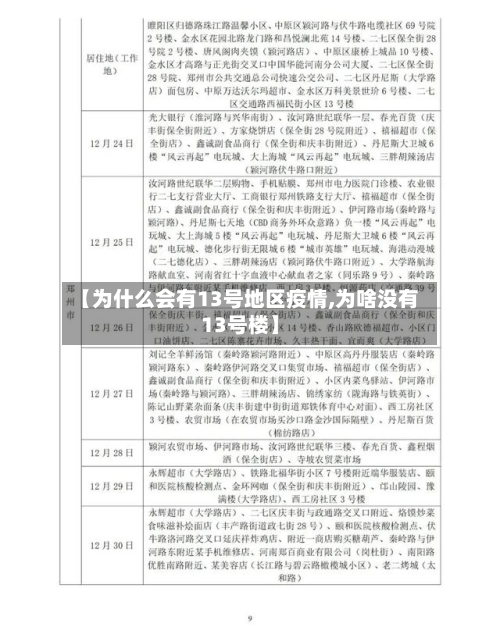 【为什么会有13号地区疫情,为啥没有13号楼】-第2张图片