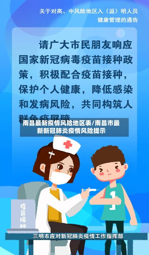南昌最新疫情风险地区表/南昌市最新新冠肺炎疫情风险提示-第2张图片