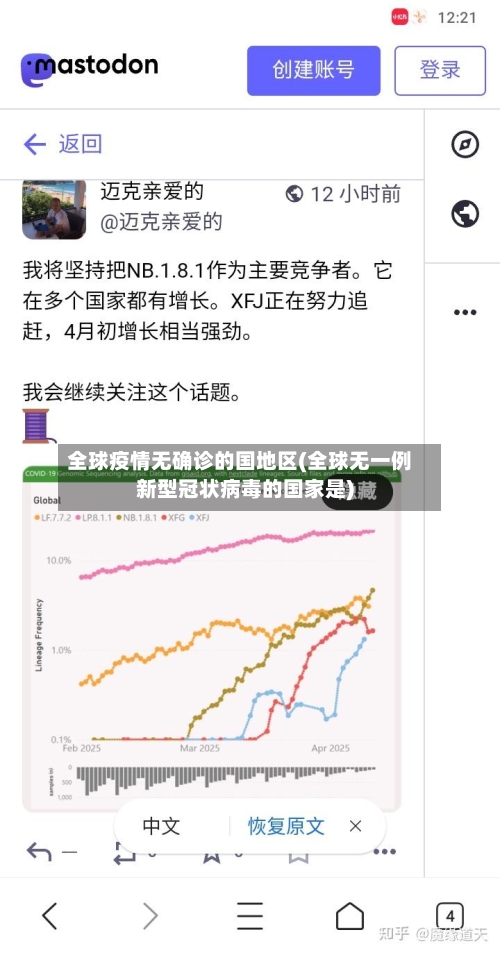 全球疫情无确诊的国地区(全球无一例新型冠状病毒的国家是)