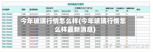 今年玻璃行情怎么样(今年玻璃行情怎么样最新消息)-第2张图片