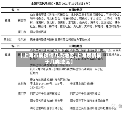 【上海市属疫情几类地区,上海疫情属于几类地区】