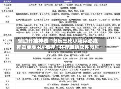 辅助开挂神器“微乐三代小程序必赢神器免费+透视挂”开挂辅助软件教程-第2张图片
