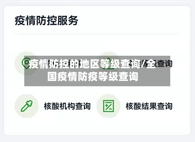 疫情防控的地区等级查询/全国疫情防疫等级查询-第1张图片