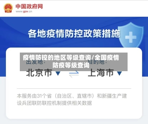 疫情防控的地区等级查询/全国疫情防疫等级查询-第2张图片