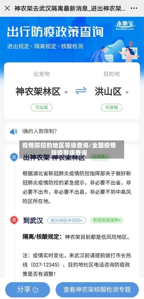 疫情防控的地区等级查询/全国疫情防疫等级查询-第3张图片