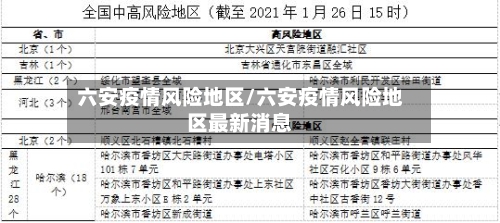 六安疫情风险地区/六安疫情风险地区最新消息
