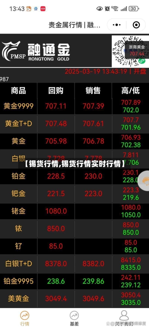 【锡货行情,锡货行情实时行情】