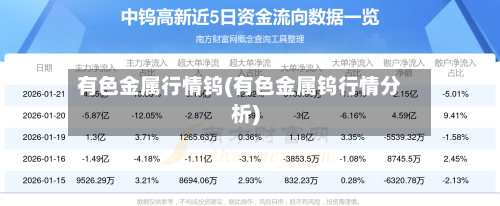 有色金属行情钨(有色金属钨行情分析)