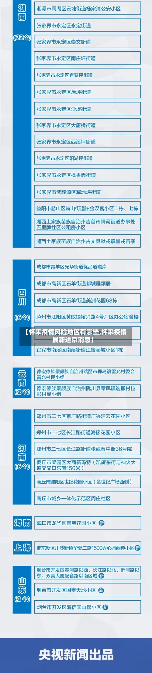 【怀来疫情风险地区有哪些,怀来疫情最新进京消息】