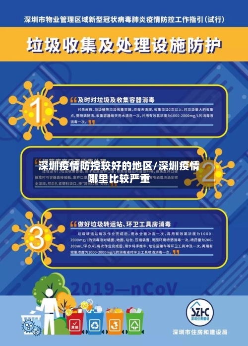深圳疫情防控较好的地区/深圳疫情哪里比较严重-第2张图片