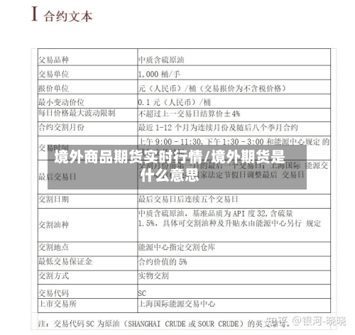 境外商品期货实时行情/境外期货是什么意思