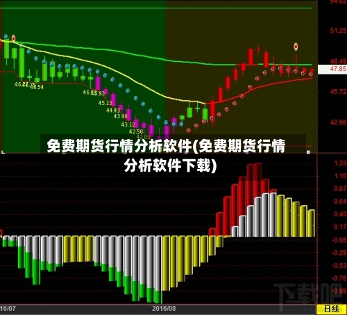 免费期货行情分析软件(免费期货行情分析软件下载)-第2张图片