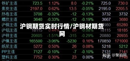 沪钢期货实时行情/沪钢材期货网-第3张图片