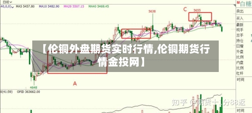【伦铜外盘期货实时行情,伦铜期货行情金投网】-第2张图片
