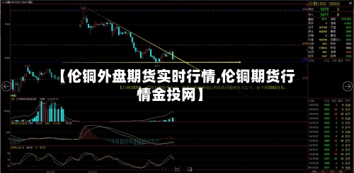【伦铜外盘期货实时行情,伦铜期货行情金投网】