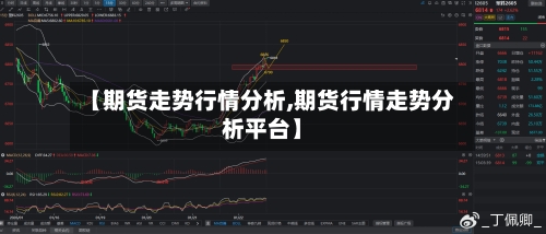 【期货走势行情分析,期货行情走势分析平台】