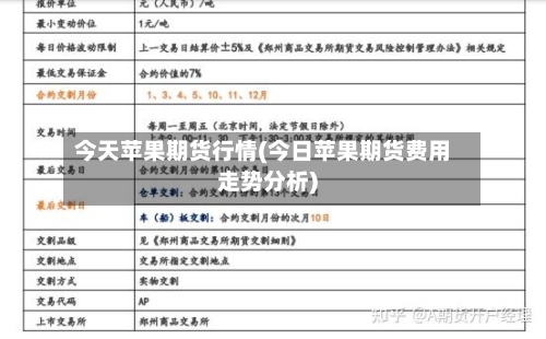 今天苹果期货行情(今日苹果期货费用走势分析)