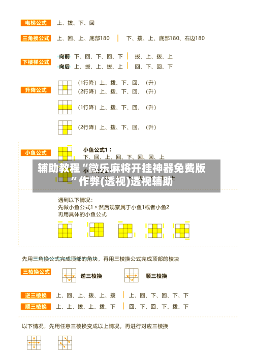 辅助教程“微乐麻将开挂神器免费版”作弊(透视)透视辅助