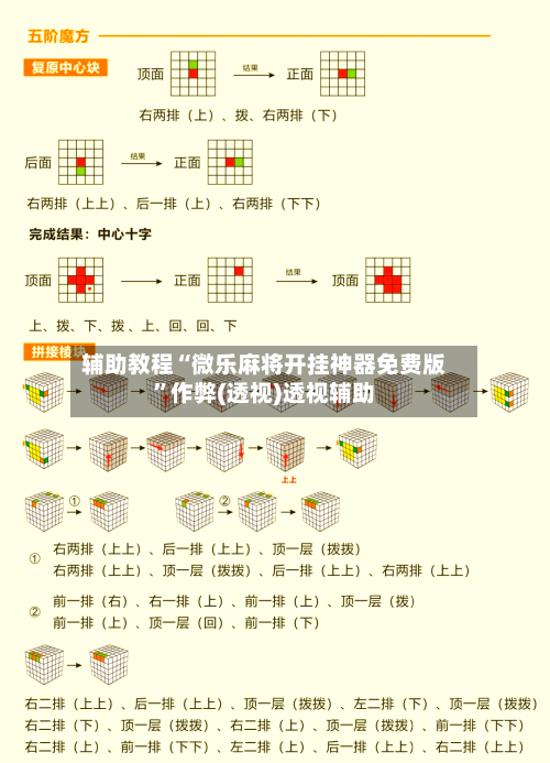 辅助教程“微乐麻将开挂神器免费版”作弊(透视)透视辅助-第3张图片