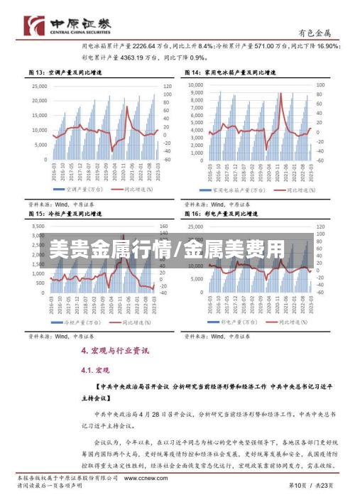美贵金属行情/金属美费用-第2张图片