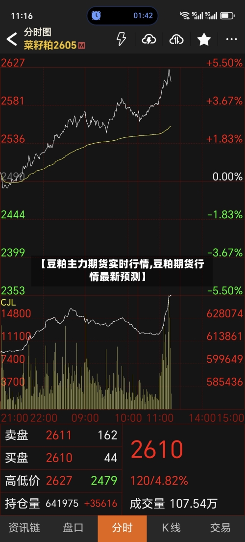 【豆粕主力期货实时行情,豆粕期货行情最新预测】