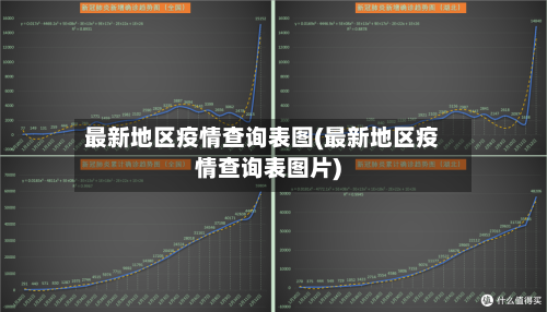 最新地区疫情查询表图(最新地区疫情查询表图片)