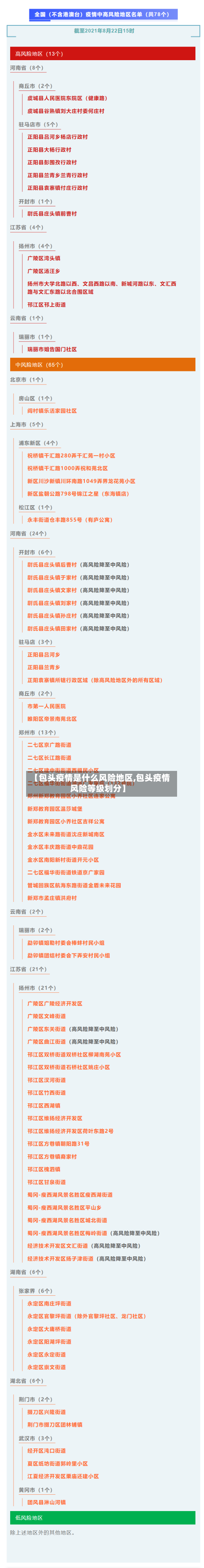 【包头疫情是什么风险地区,包头疫情风险等级划分】