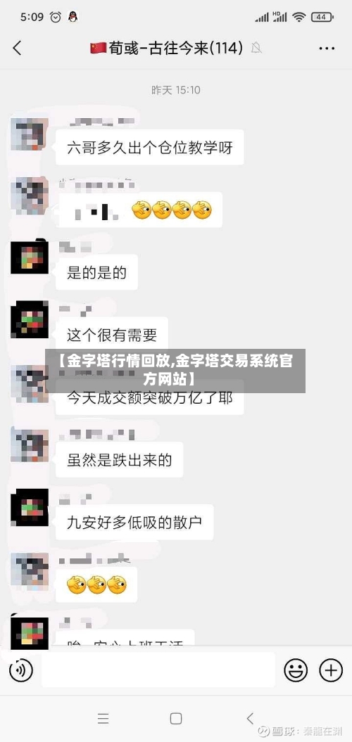 【金字塔行情回放,金字塔交易系统官方网站】-第2张图片