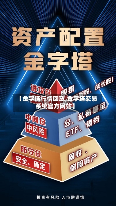 【金字塔行情回放,金字塔交易系统官方网站】
